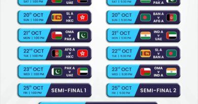 Men’s T20 Emerging Teams Asia Cup 2024 Oman Timing and schedule