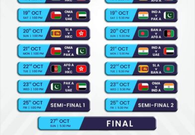 Men’s T20 Emerging Teams Asia Cup 2024 Oman Timing and schedule