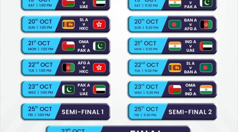 Men’s T20 Emerging Teams Asia Cup 2024 Oman Timing and schedule